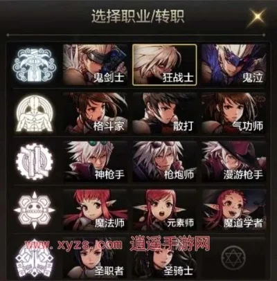 DNF70级职业转换全攻略指南