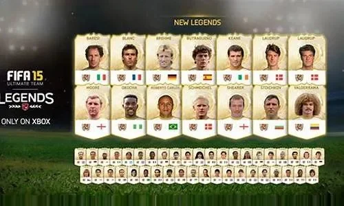 FIFA15最强球队推荐与修改技巧解析