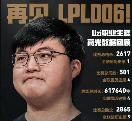 Uzi职业生涯历程与退役复出解析
