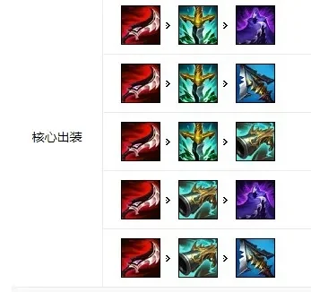 S11螳螂打野攻略：技能选择、符文出装及进化顺序详解