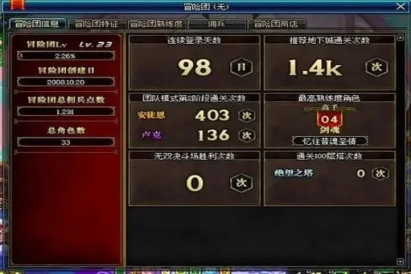 DNF龙血熟练度攻略：获取途径、提升方法与等级解析