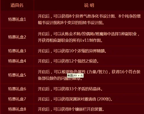 DNF全职业预约活动奖励及时间安排详解