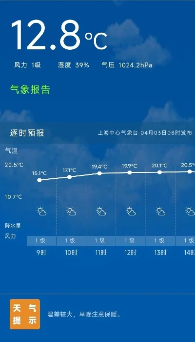 30天天气预报最准确　上海30天天气预报最准确