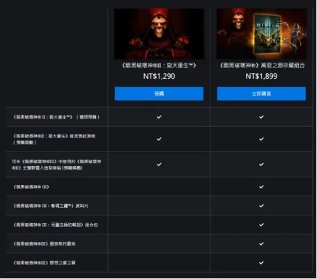 2025年steam上的暗黑破坏神3多少钱　steam暗黑破坏神3价格