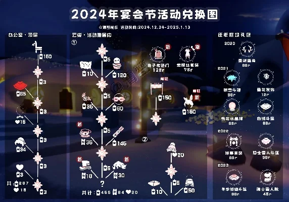 2025年光遇圣诞节活动兑换图　光遇2020年圣诞节活动