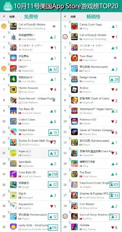 ios战略单机游戏排行榜
