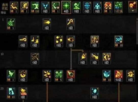 dnf魔术师100级加点　dnf魔术师技能加点