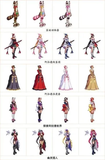 dnf时装补丁制作　dnf时装补丁制作教程