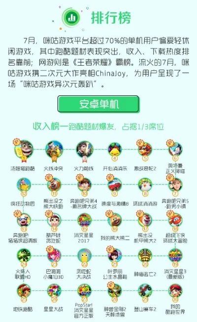 单机手游排行榜游戏推荐