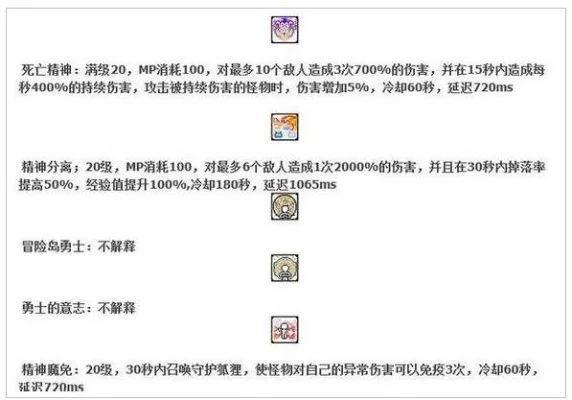 冒险岛隐月加力量还是加敏捷　冒险岛隐月能力点怎么加