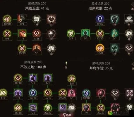 死灵法师加点暗黑不朽　死灵法师加点暗黑不朽攻略