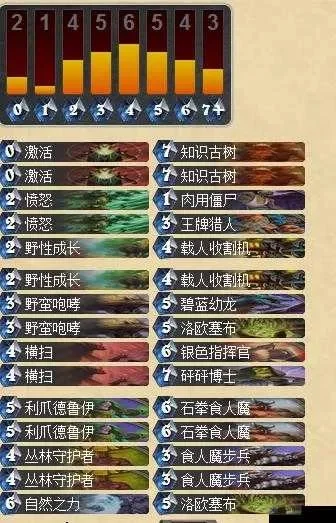 加基森机克德卡组　加基森爆牌德
