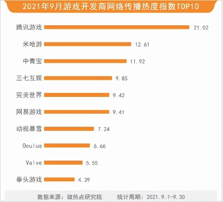 热门游戏大盘点：PC与手机端热游排行