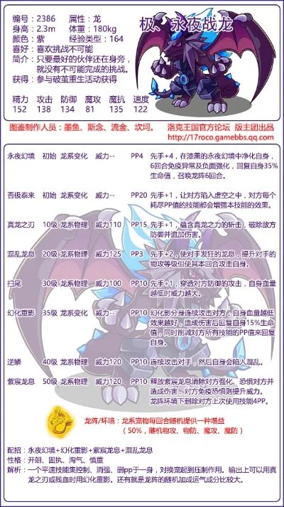 洛克王国慈悲为怀技能宠物解析与捕捉技巧揭秘