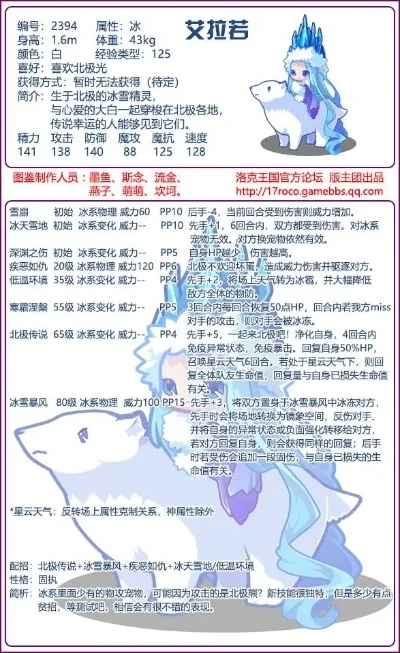 洛克王国艾拉若技能搭配攻略及培养分析