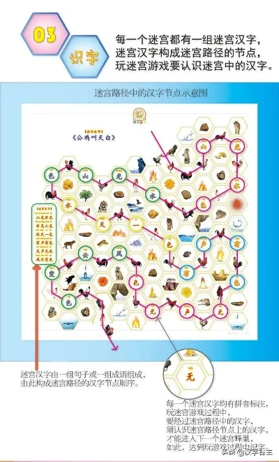 游戏攻略与关爱行动：汉字通关、儿童救援与留守儿童游戏指南