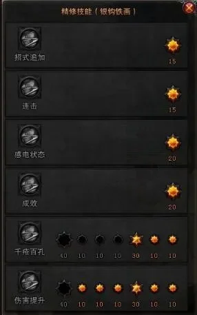斗战神元神元格满级攻略：升级策略与技巧解析