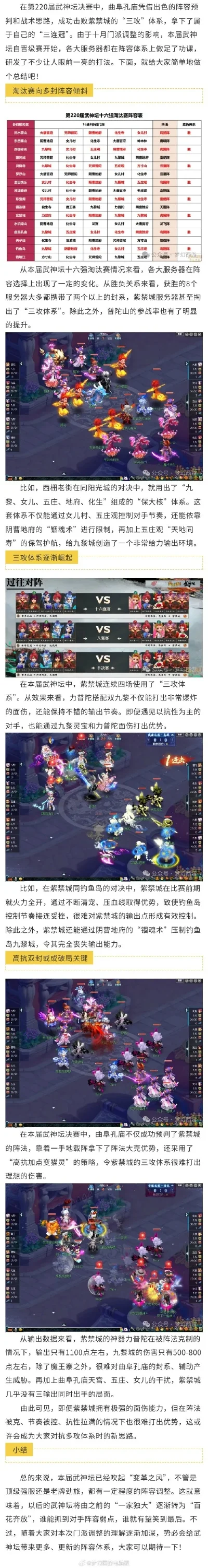 梦幻游戏排行榜解析：热门游戏对比与打开方式揭秘