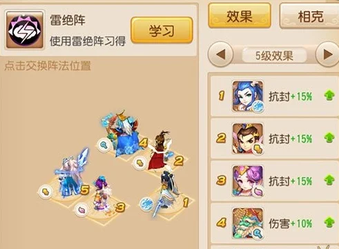 梦幻西游手游雷绝阵详细解析及特点对比