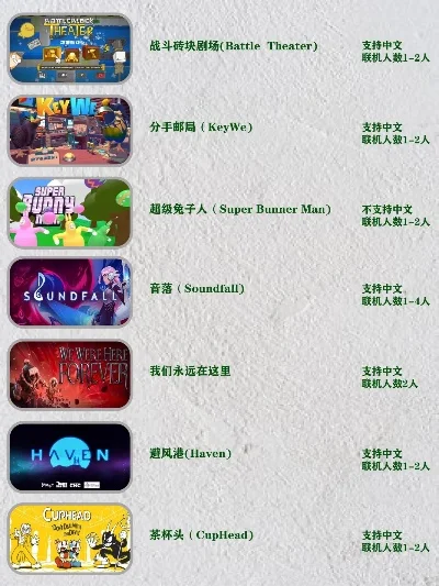 热门单机联机游戏排行榜及推荐解析