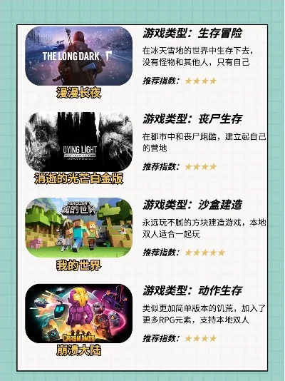 末日生存游戏攻略：十大热门游戏推荐与排行榜