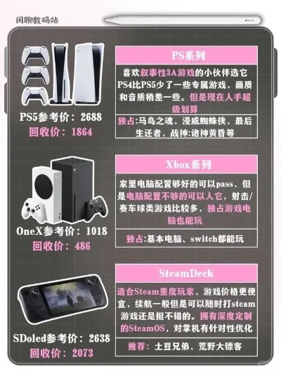 掌机游戏机评测排名及推荐解析