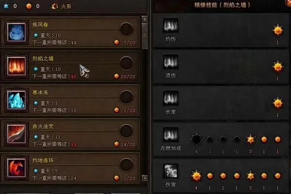 斗战神火系罗刹技能加点全攻略