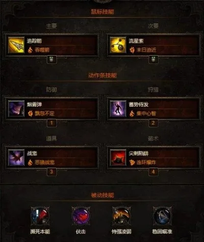 暗黑3近战职业指南：推荐与单人游戏职业选择