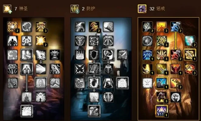 魔兽世界惩戒骑天赋加点攻略全解析