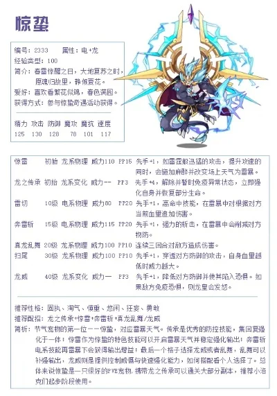 洛克王国梦想兽技能解析与实战培养指南