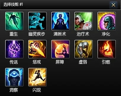英雄联盟图标详解与技能轨迹修改指南