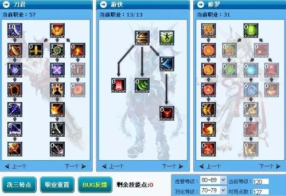 桃园OL带甲加点攻略：解析与方案