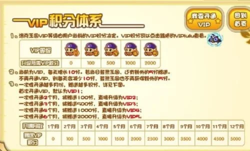 洛克王国VIP神殿详细介绍与经验值指南