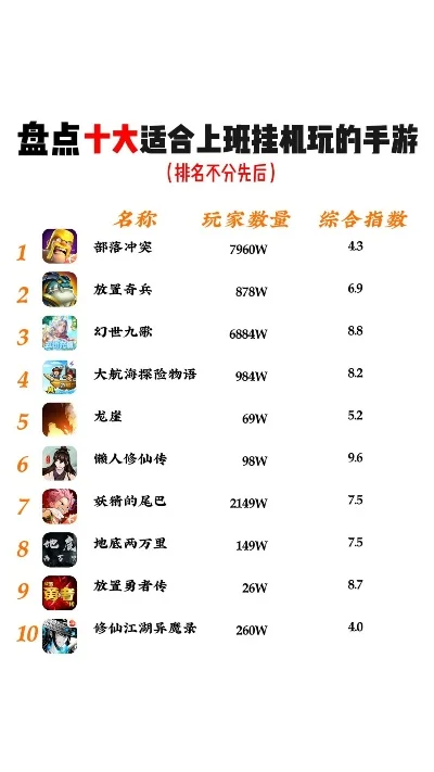 手游机械游戏排行榜全面解析