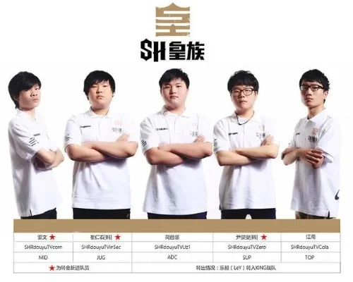 皇族战队：LPL传奇战队的历史与辉煌