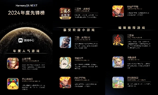 手游ARPG排行解析：热门游戏推荐盘点
