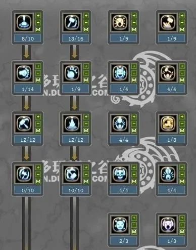 斩魂御兽刷图加点攻略详解
