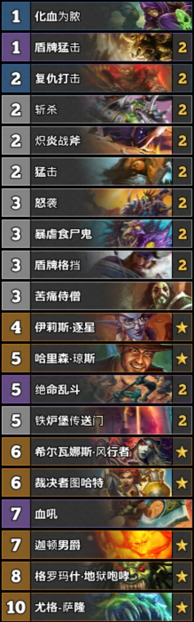 炉石传说萨满卡组攻略：偶数萨强牌组合及职业卡牌分析