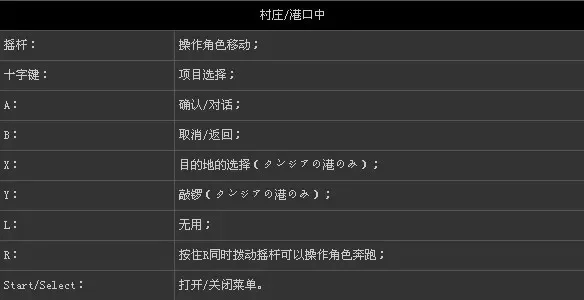 怪物猎人3G存档知识全解析