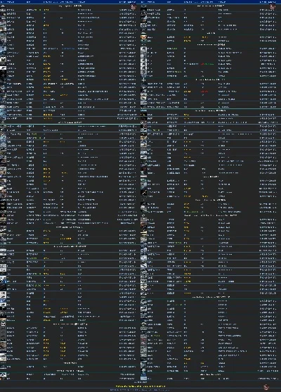 星际公民Steam游戏售价及配置一览