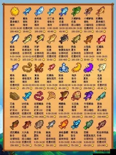 星露谷物语太阳鱼钓鱼全攻略