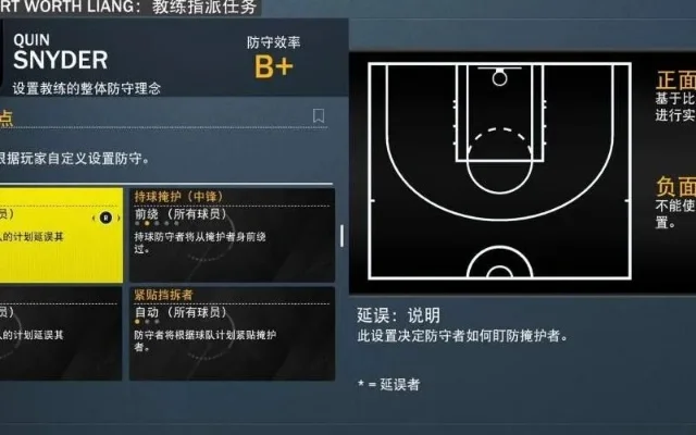 NBA2K22防守技巧解析：按键详解与高效策略