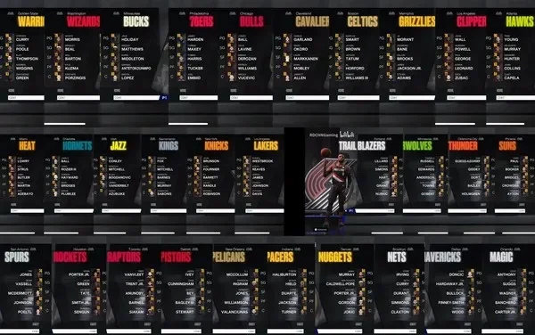 NBA 2K22手游攻略：首发球员养成指南