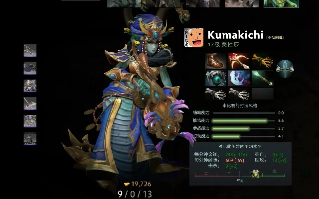 《Dota2》美杜莎后期攻略：装备选择与对线技巧解析