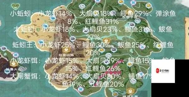 《创造与魔法》钓小龙虾攻略：最佳钓点、饵料及技巧