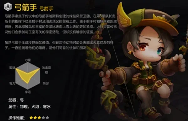 《冒险岛2》弓箭手职业解析：远程输出优势、技能组合与团队增益