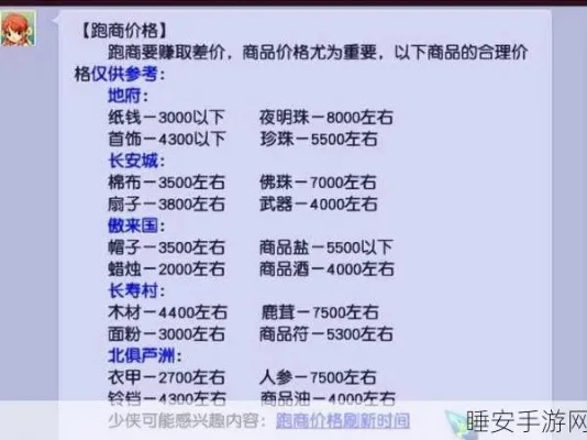 梦幻西游角色出售攻略：交易平台、步骤解析及注意事项