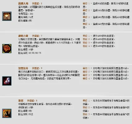 拍拍熊DOTA出装攻略：从初始到后期装备选择与团队协作