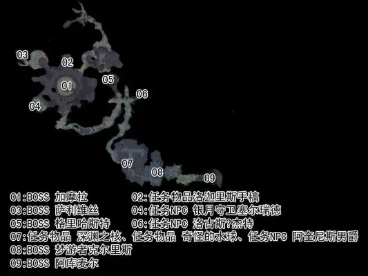 暗夜精灵副本攻略：达纳苏斯与黑暗深渊路线详解