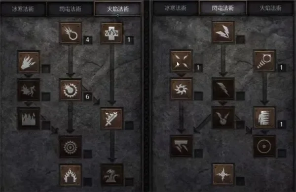 暗黑破坏神2法师雷电技能加点攻略：全攻略解析，高效升级指南